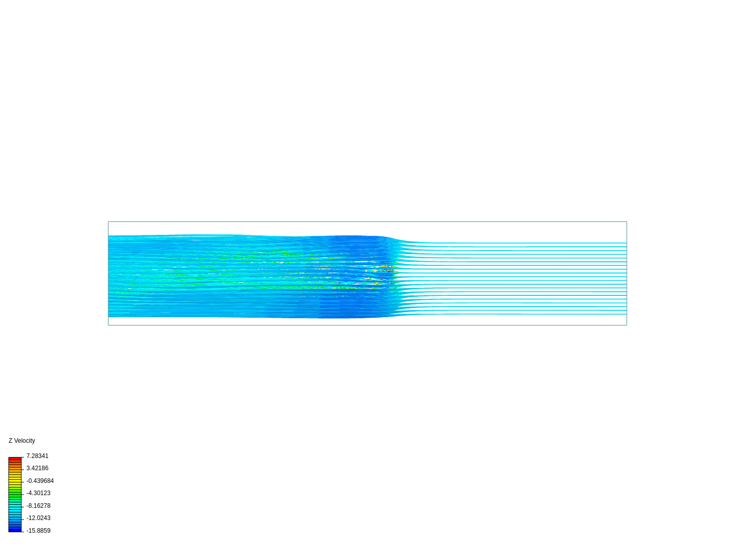 Turbine analysis image