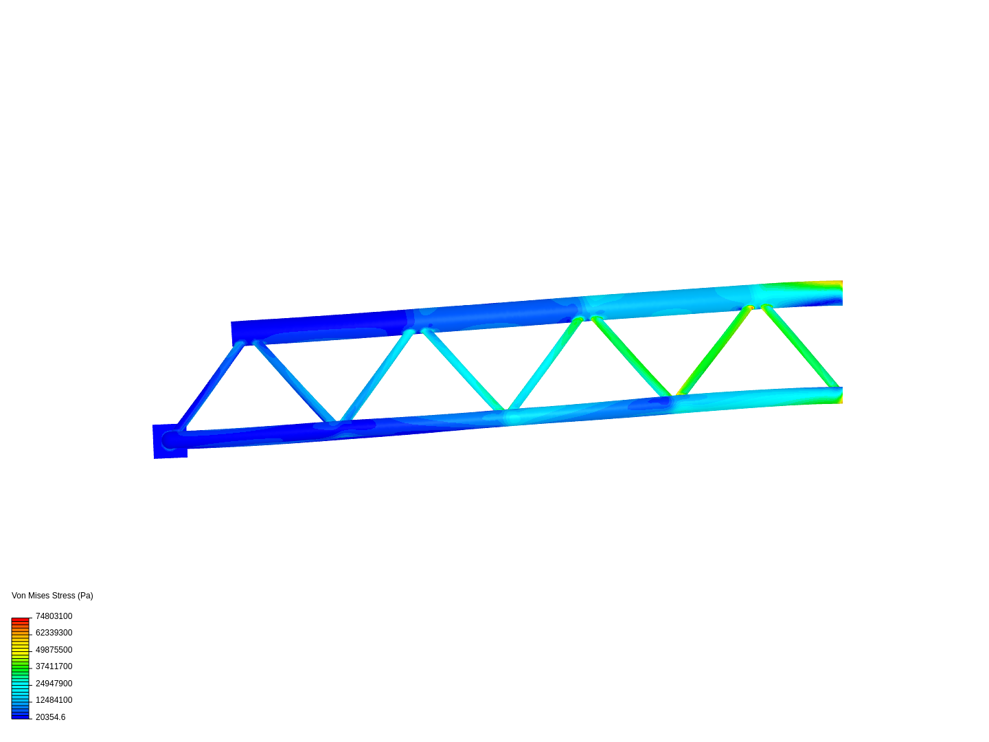 Tutorial - Linear static analysis of a crane image