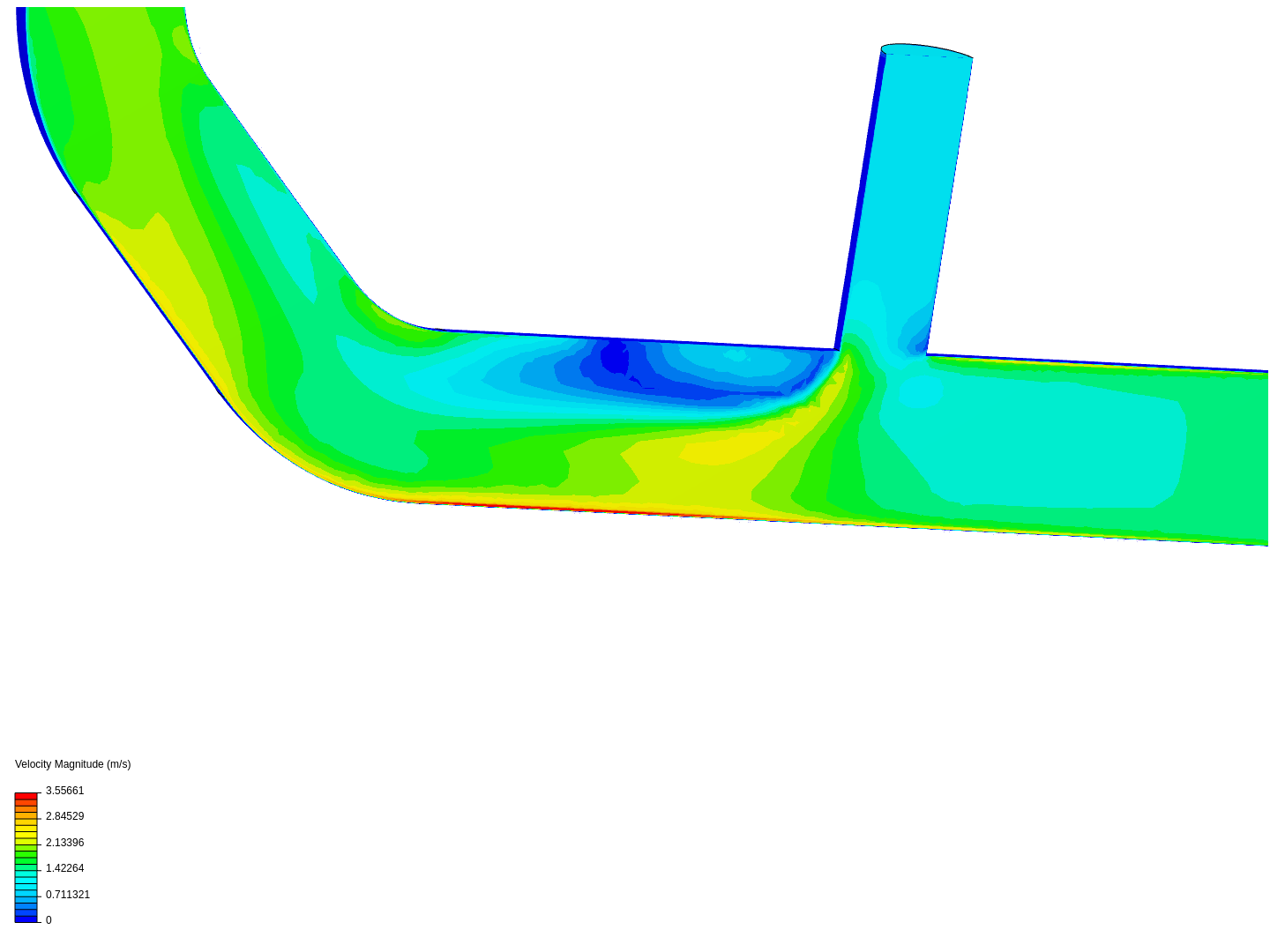 Tutorial 2: Pipe junction flow image