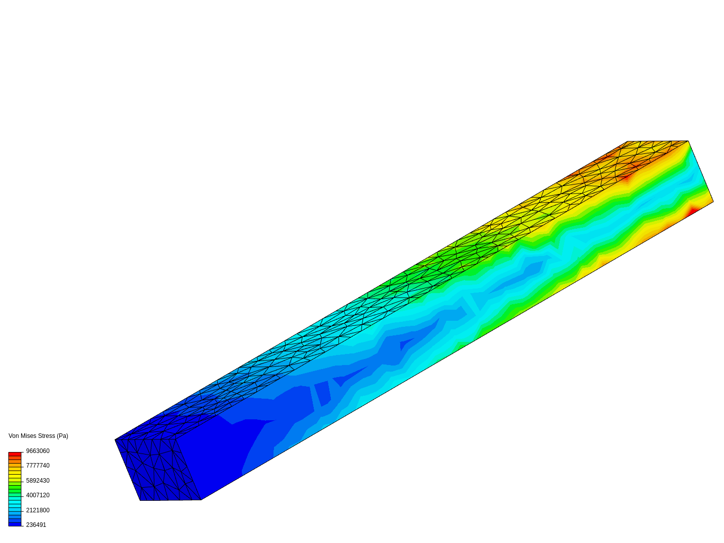 Cantilever Beam image