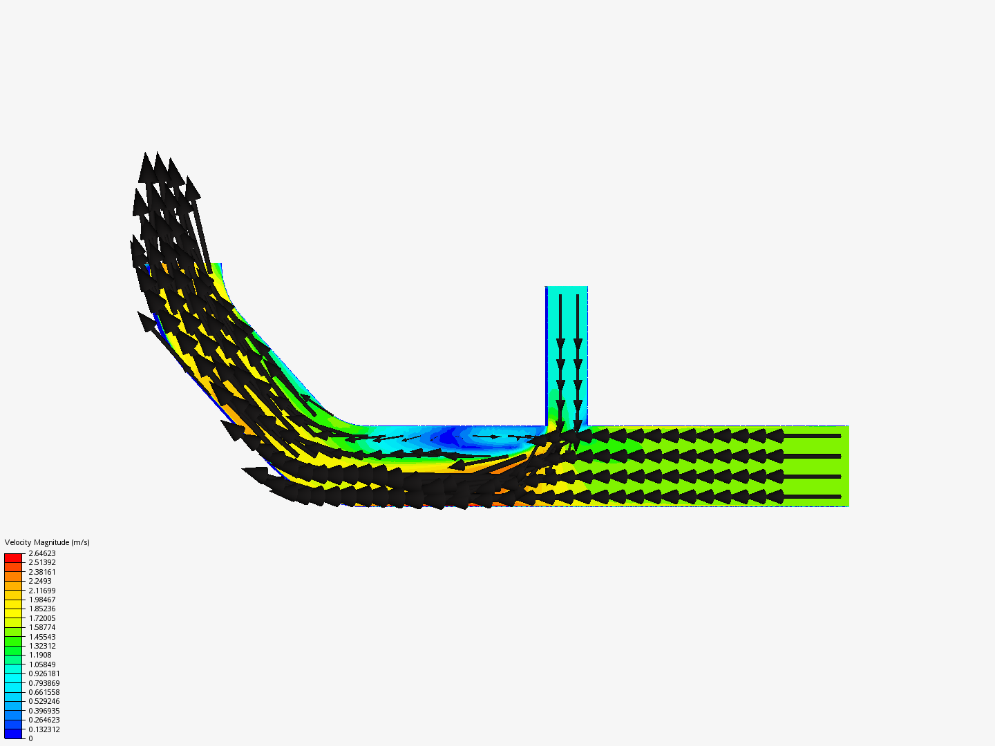 Tutorial 2: Pipe junction flow image