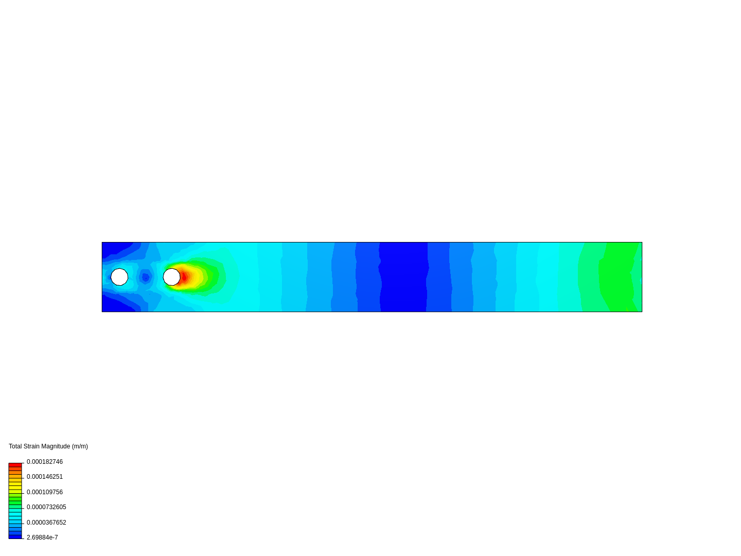 Al arm simulation image