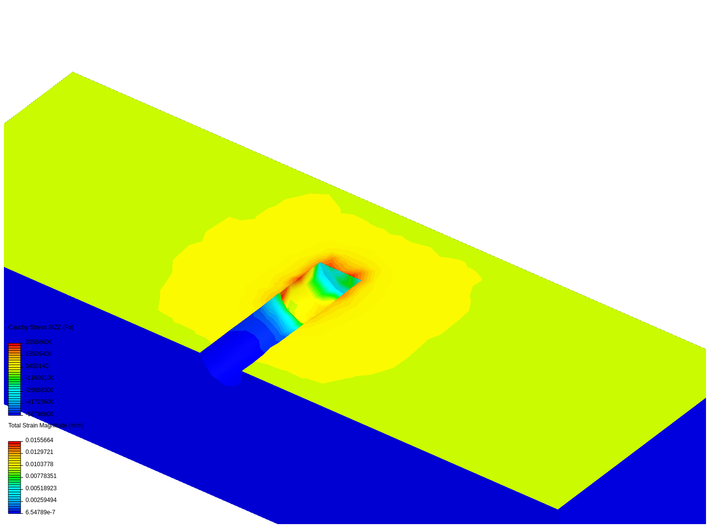 Anchor Test image