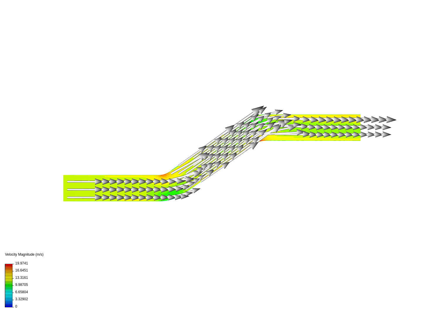 Bernoulli image