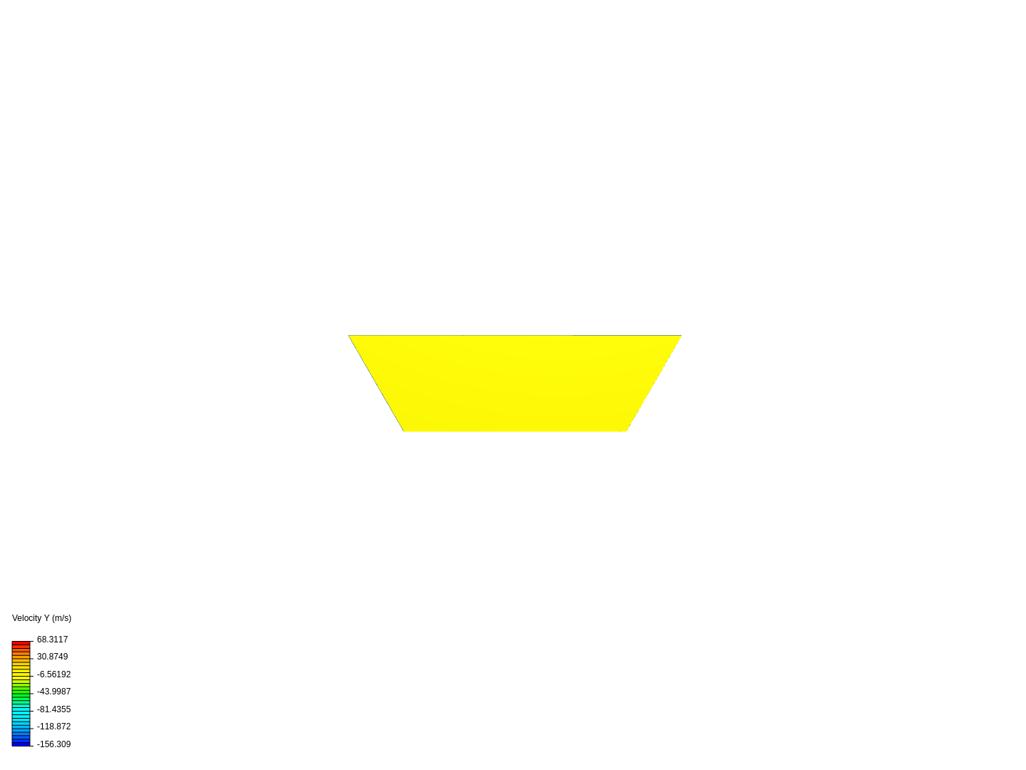 Canal trapezoidal image