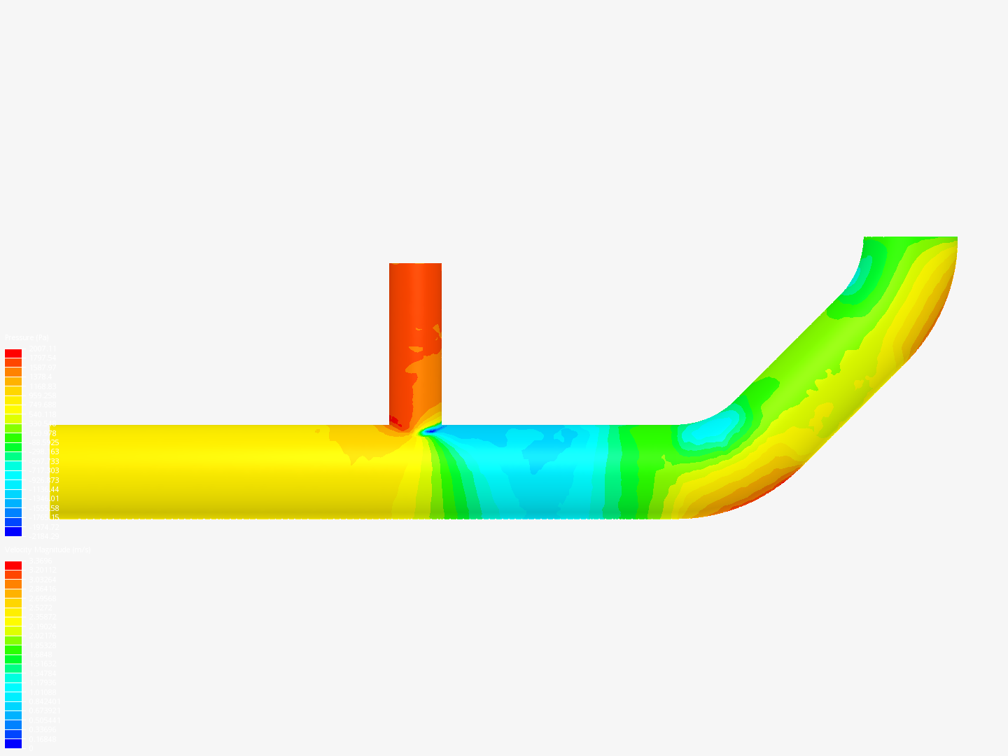 Tutorial 2: Pipe junction flow image