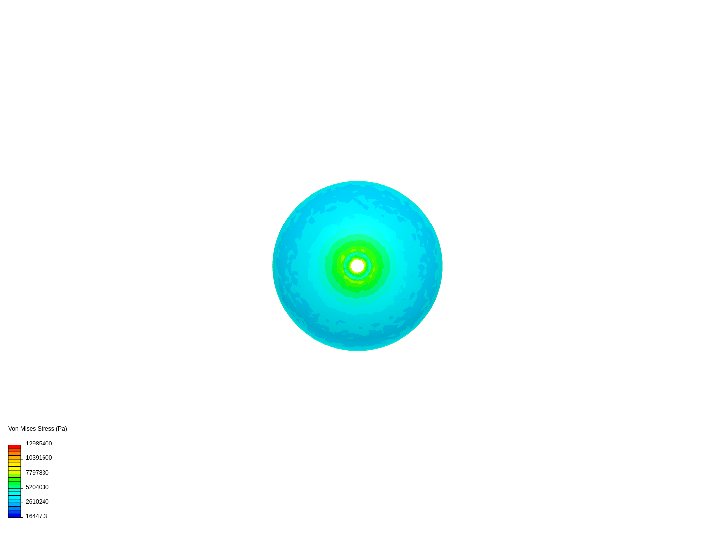 Air vessel analysis image