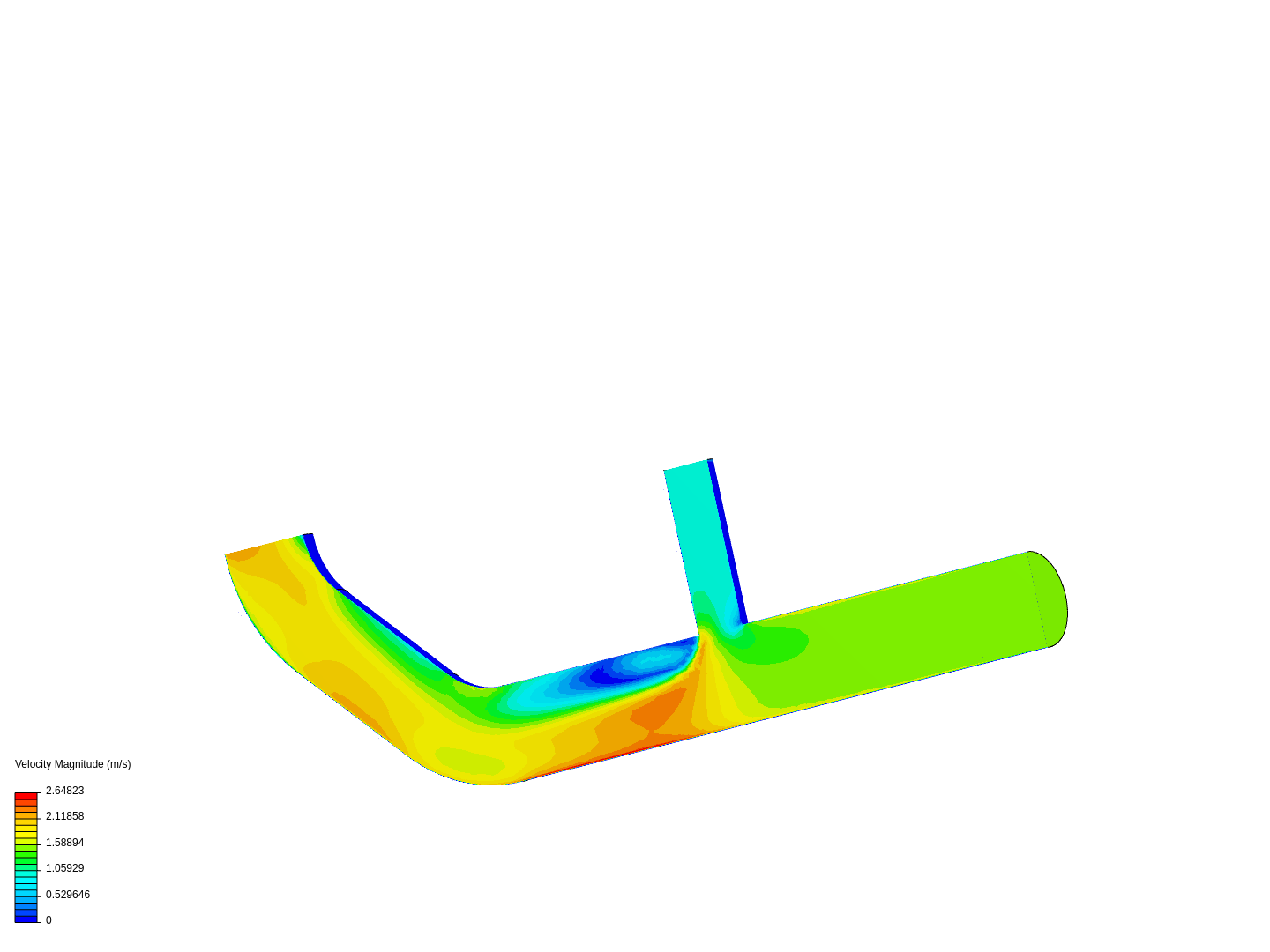 Tutorial 2: Pipe junction flow image