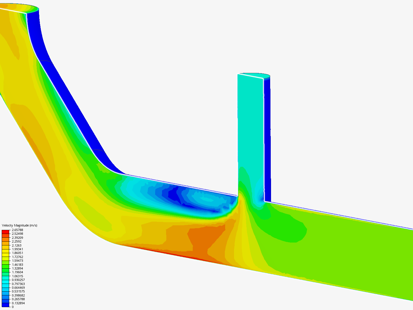 Tutorial 2: Pipe junction flow image