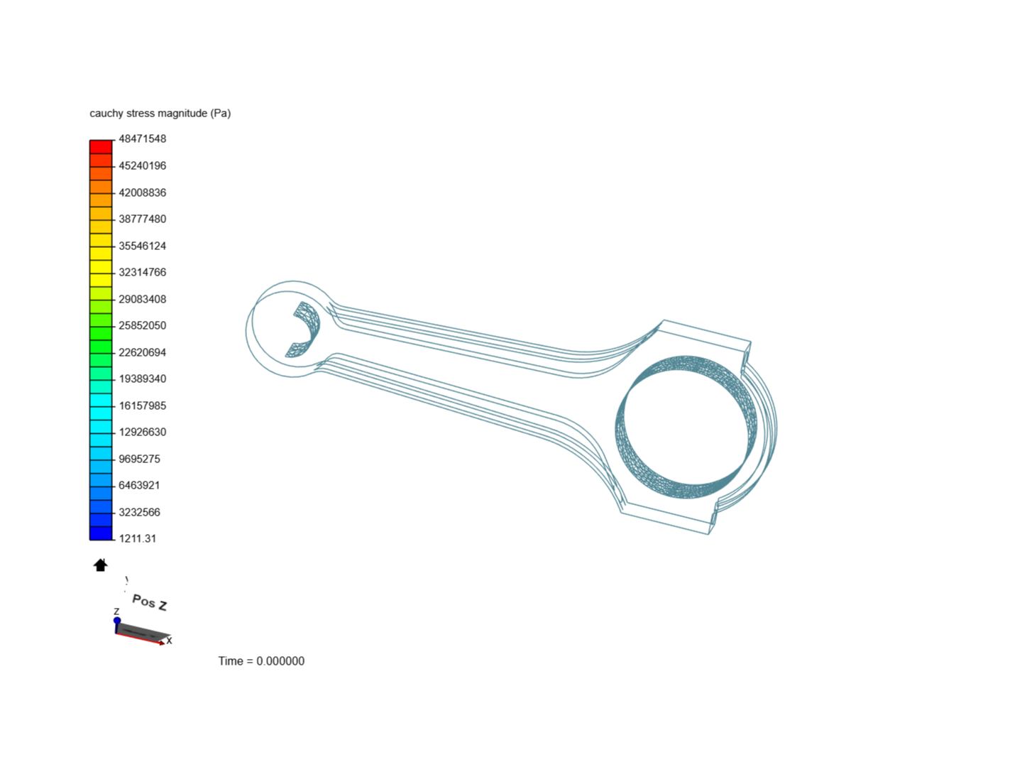 SimScale simulation corso Biodesign image