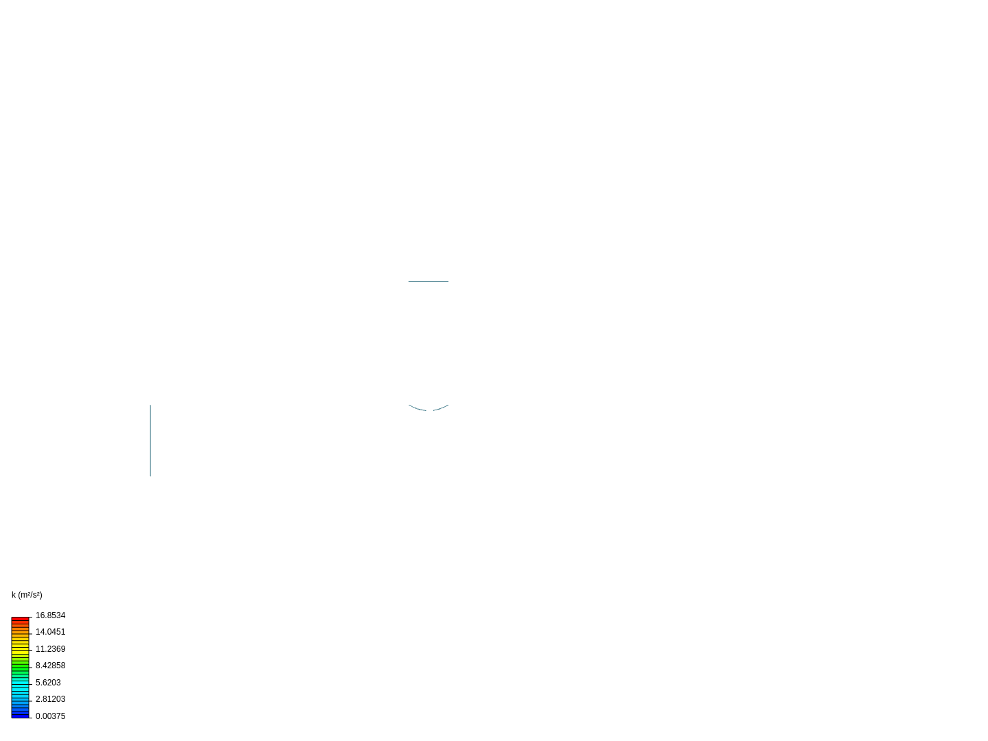 Tutorial-02: Pipe junction flow image