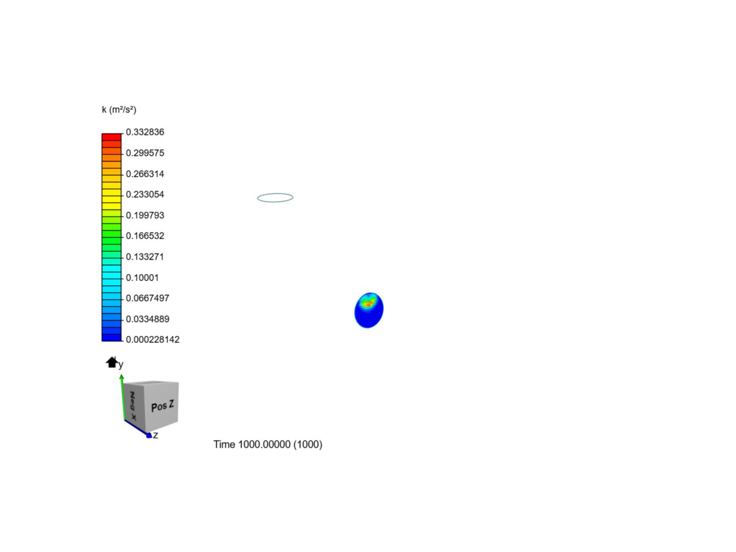 Tutorial 2: Pipe junction flow image