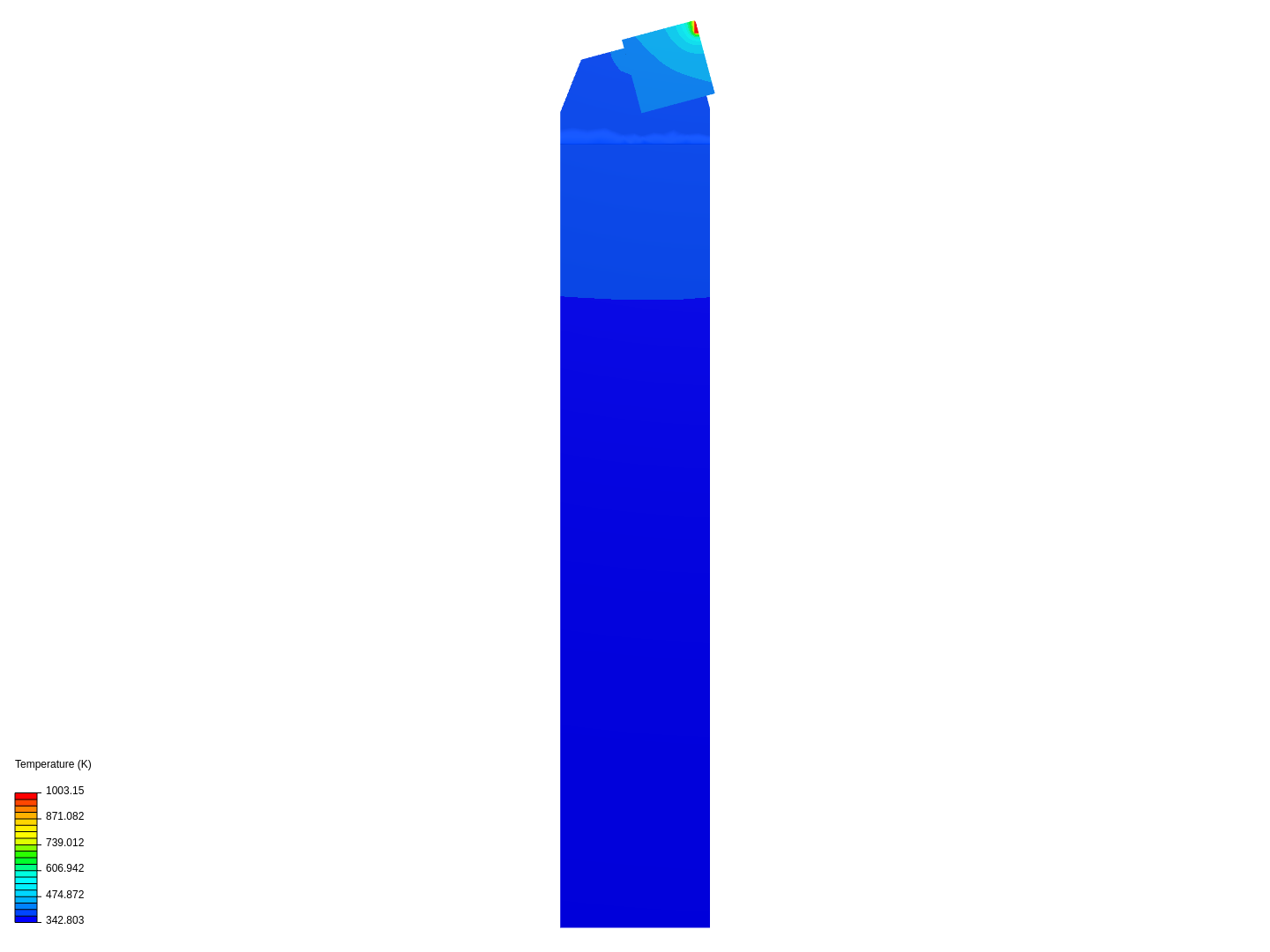 Static and Thermal analysis cutting tool image