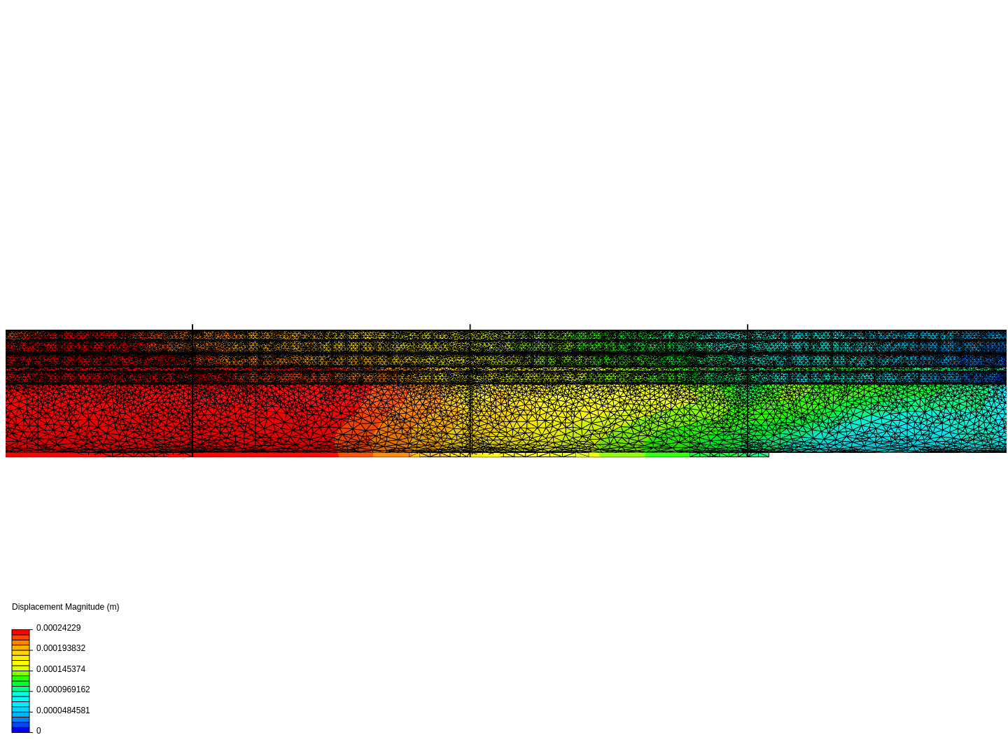 HYT-Thermal Analysis image