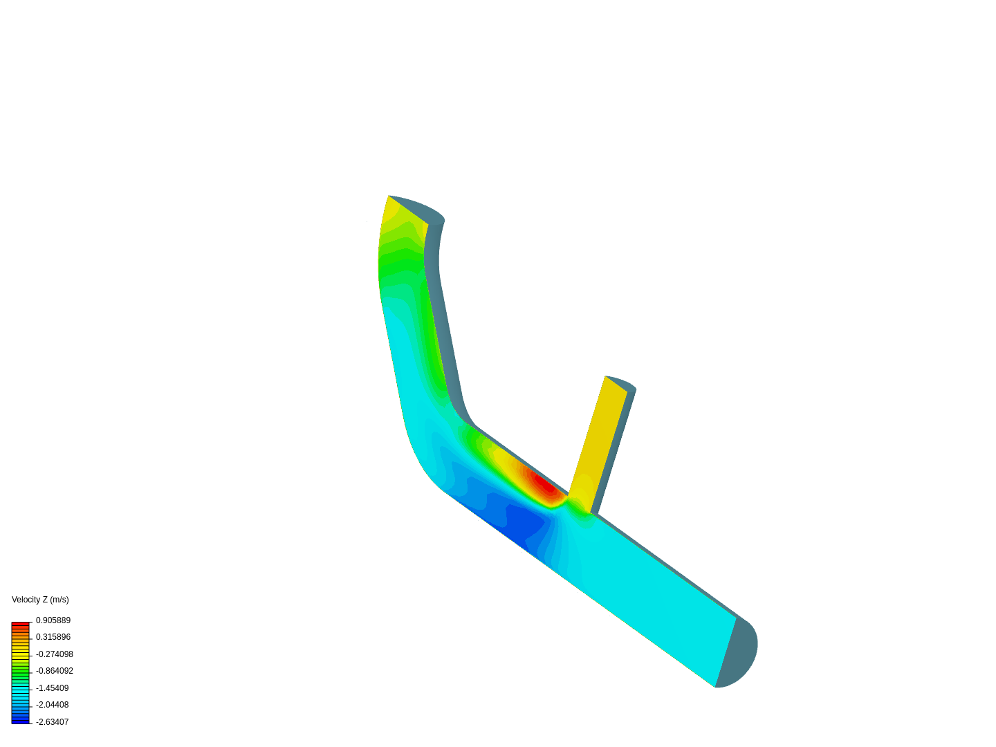 Tutorial 2: Pipe junction flow image