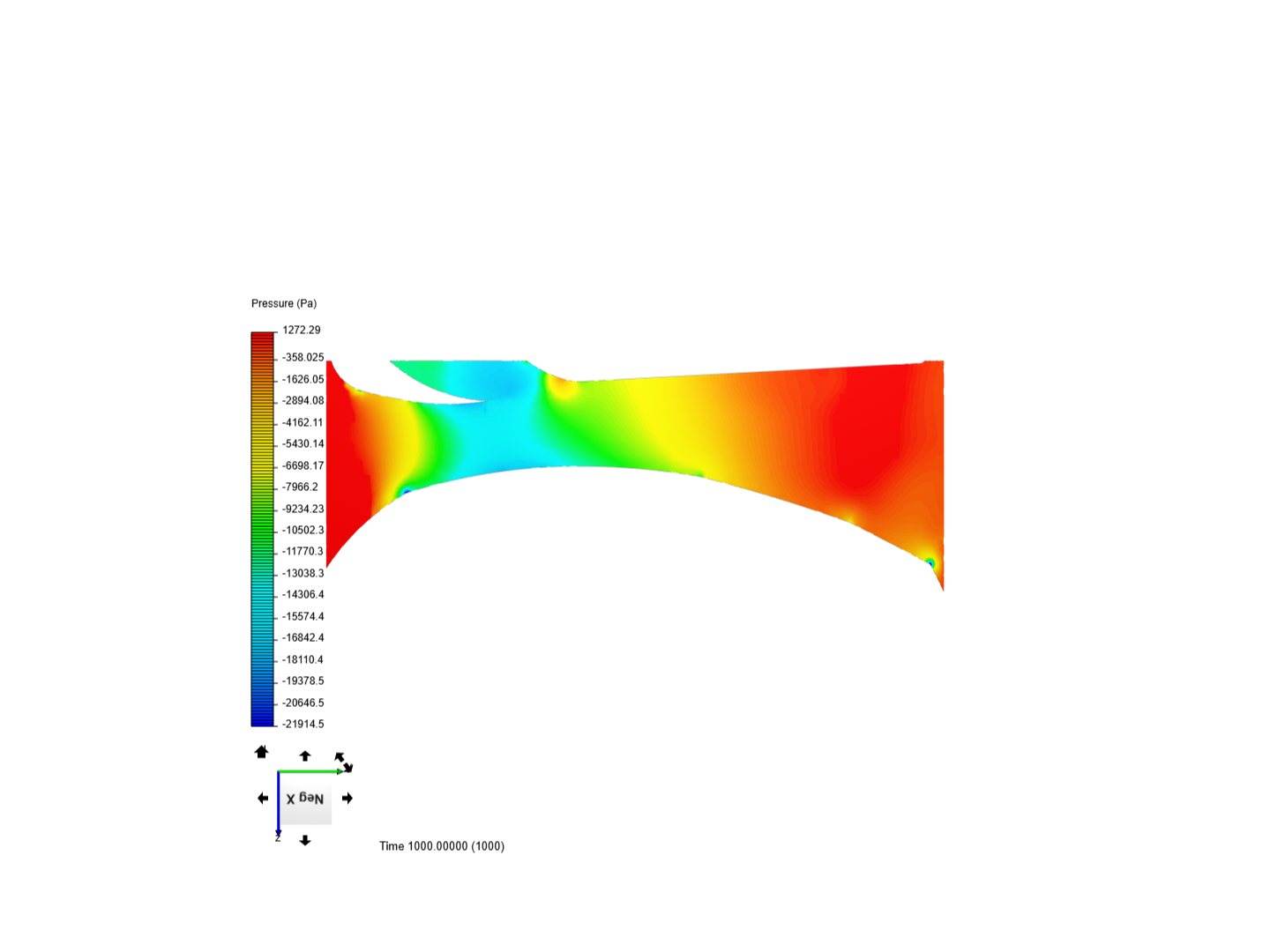 internal flow image