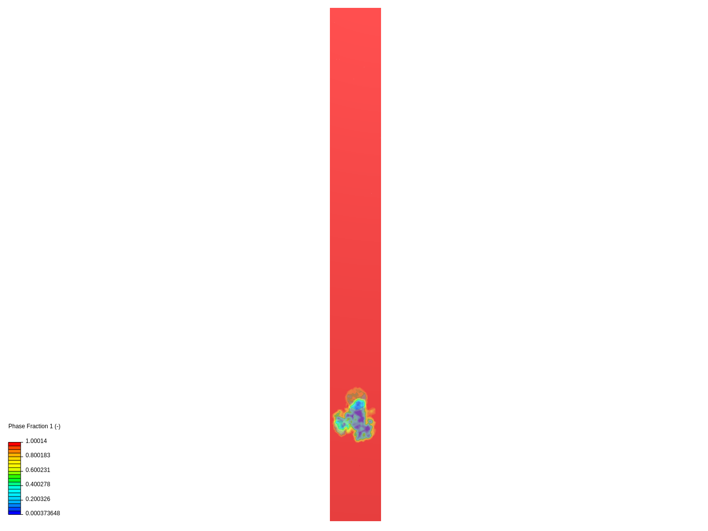 Model 2 - 88 Degrees image