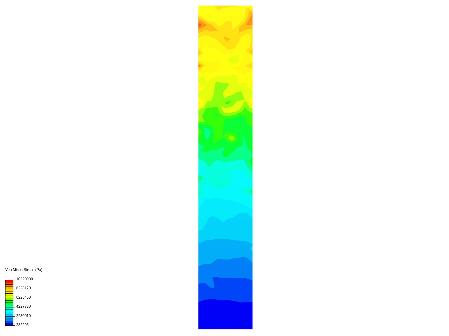 cantiliver beam image