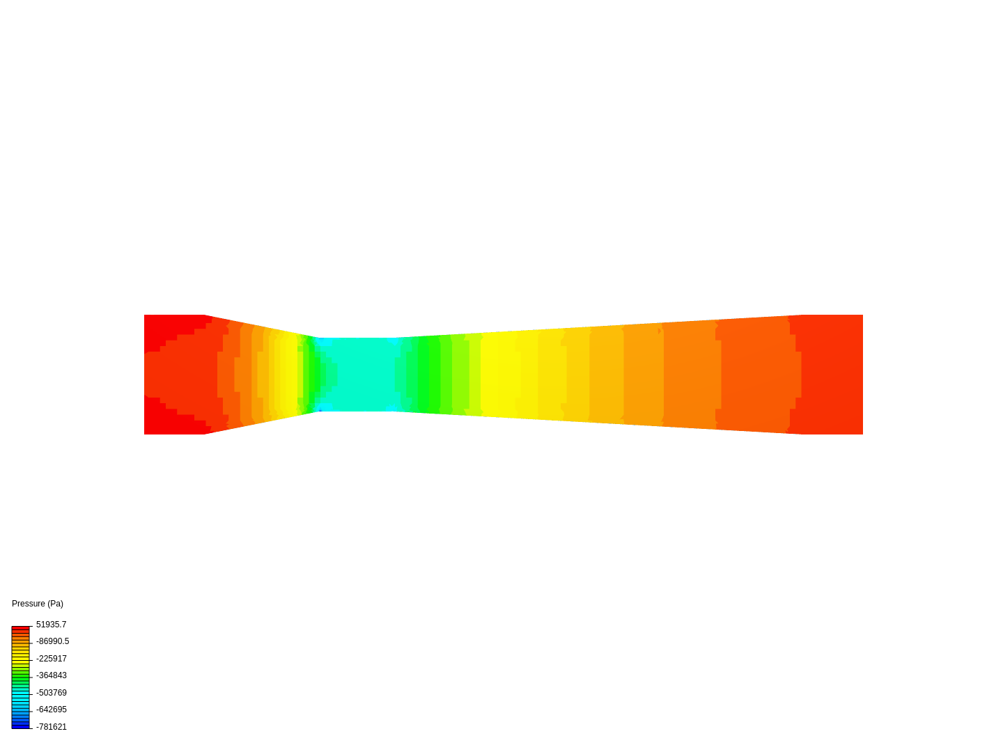 Aplicaciones Bernoulli image