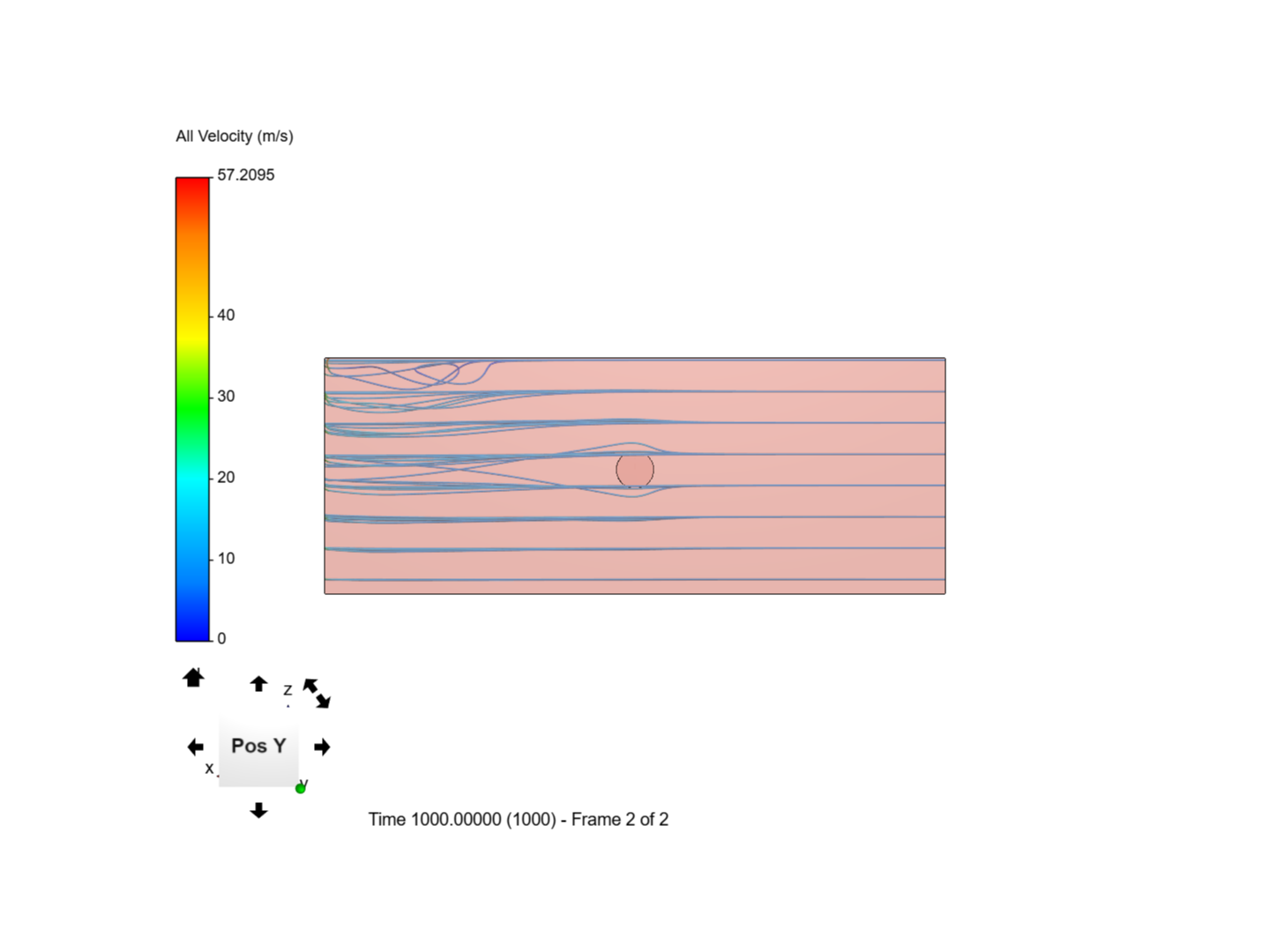 Practice cfd image