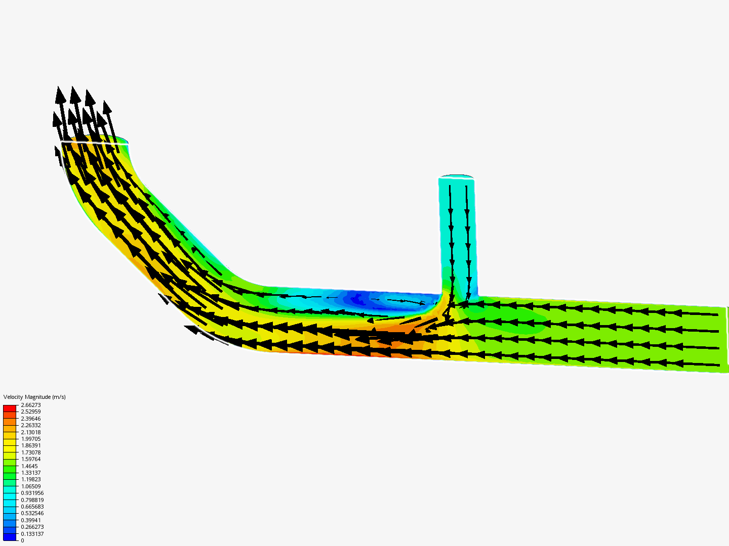 Tutorial 2: Pipe junction flow image