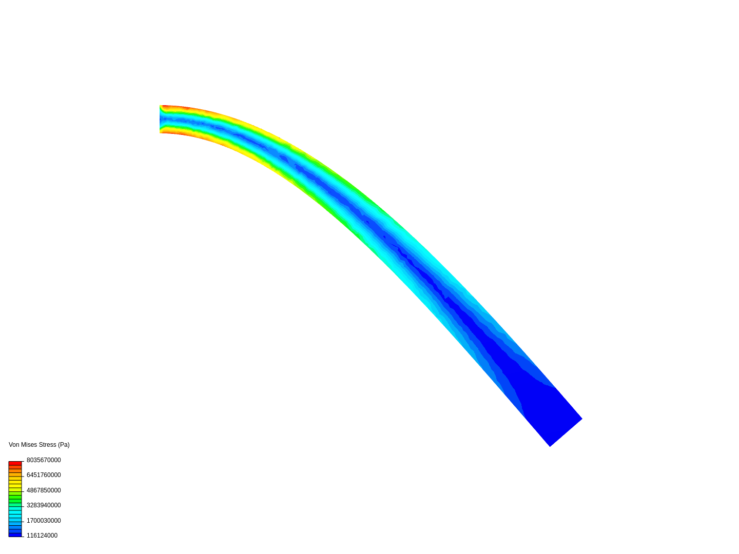 Simple beam image