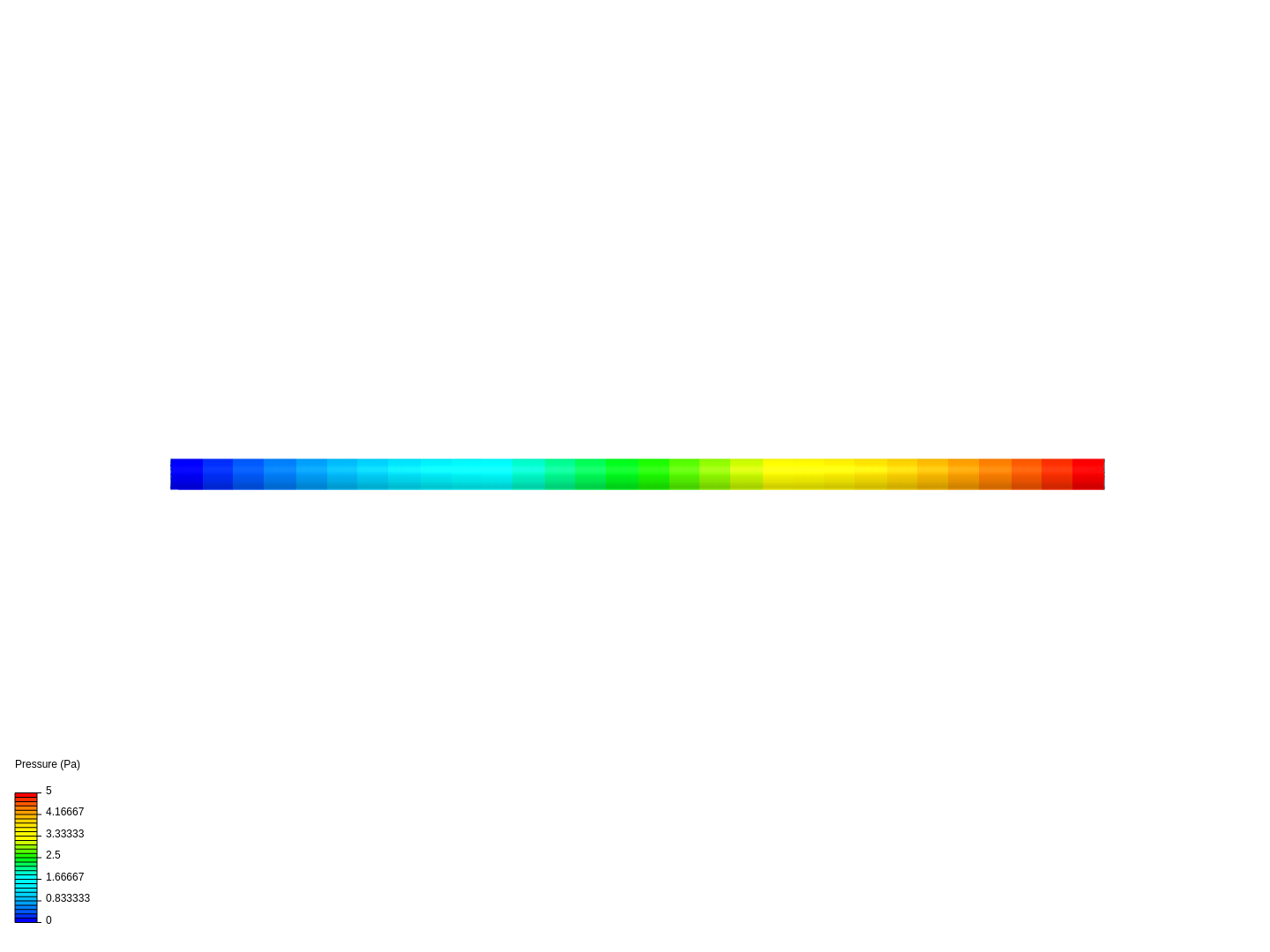 Laminar pipe flow image