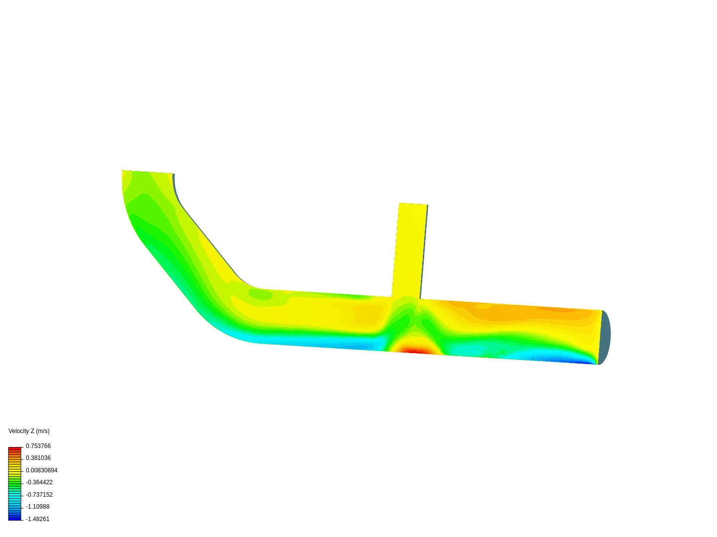 Tutorial 2: Pipe junction flow image