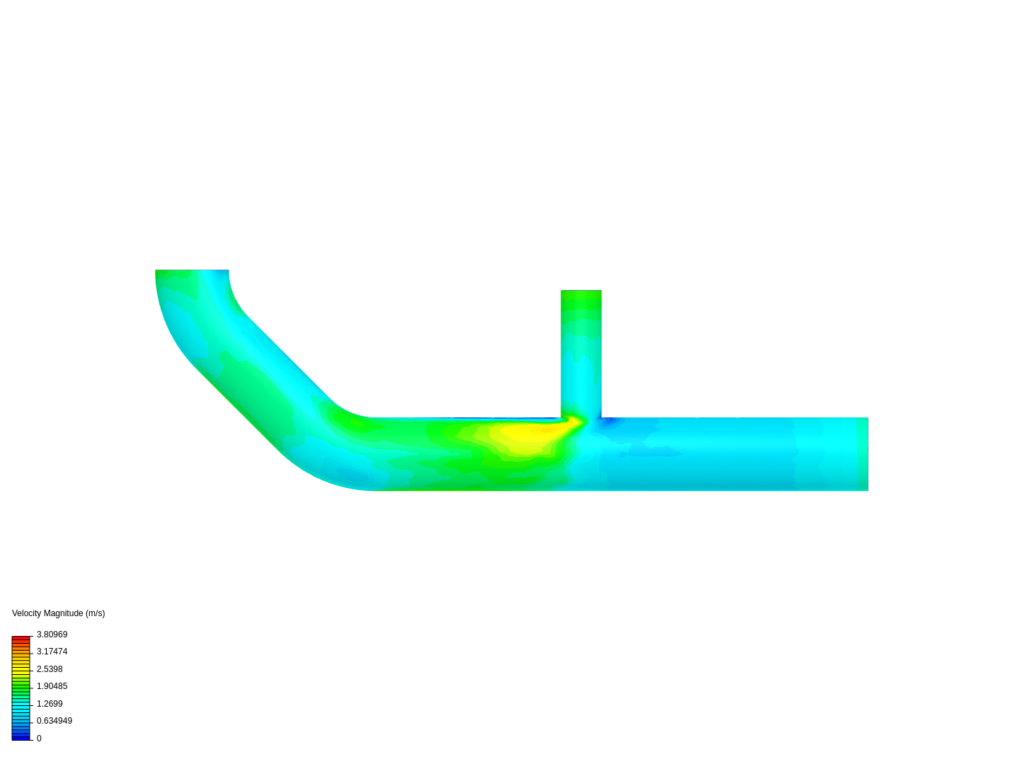 Tutorial 2: Pipe junction flow image