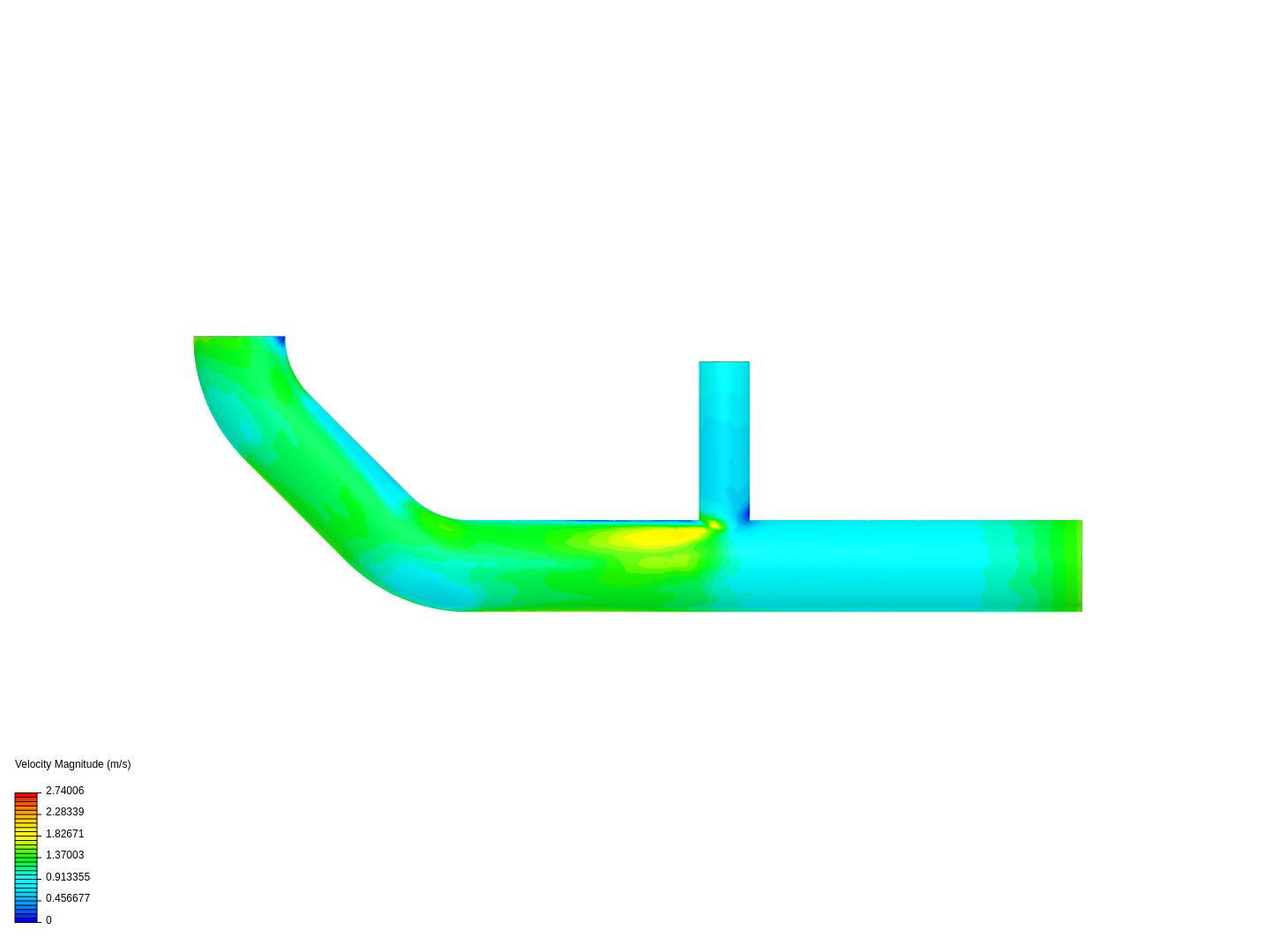 Tutorial 2: Pipe junction flow image