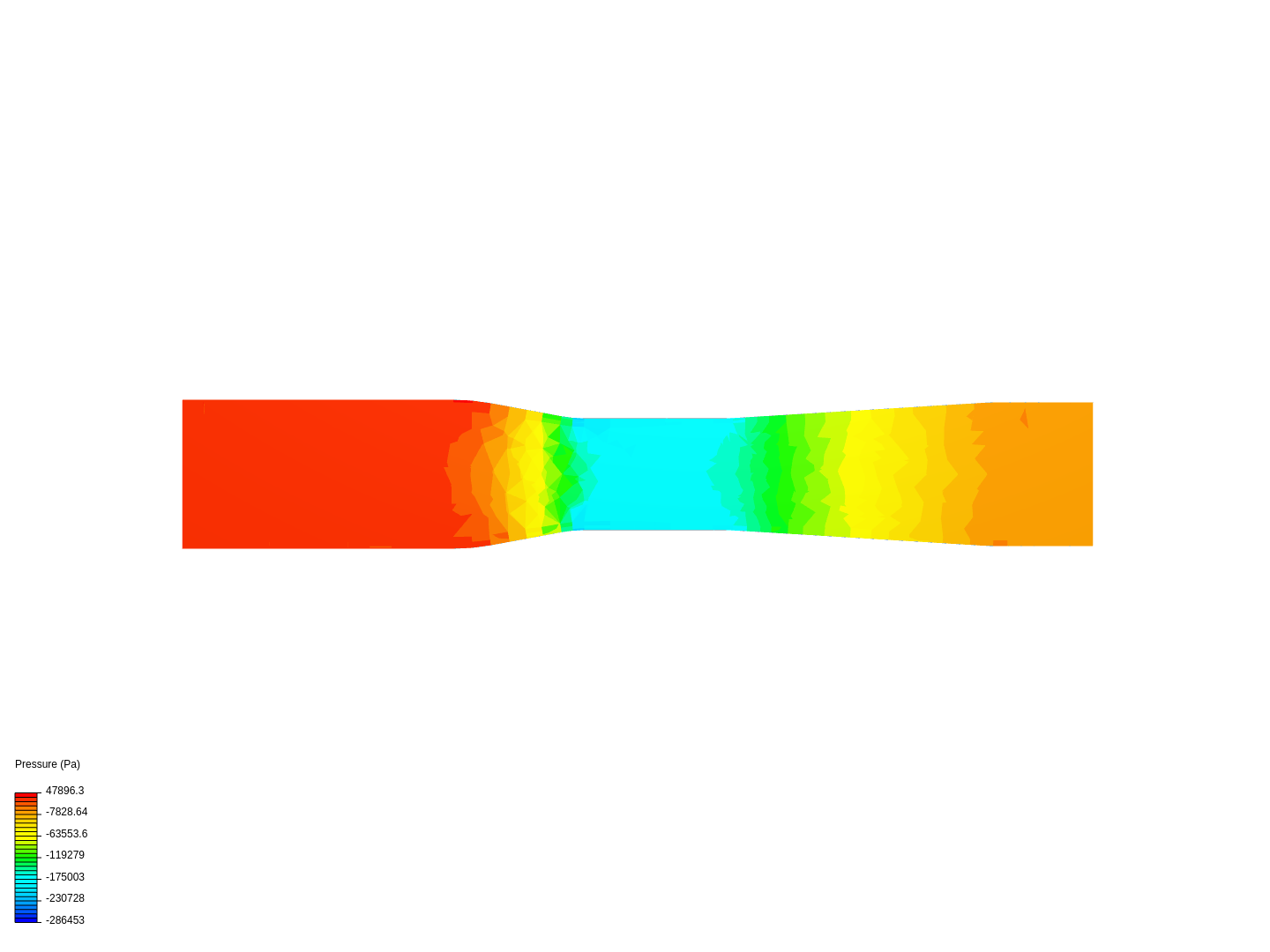 Venturi Meter-CHEG 341 image