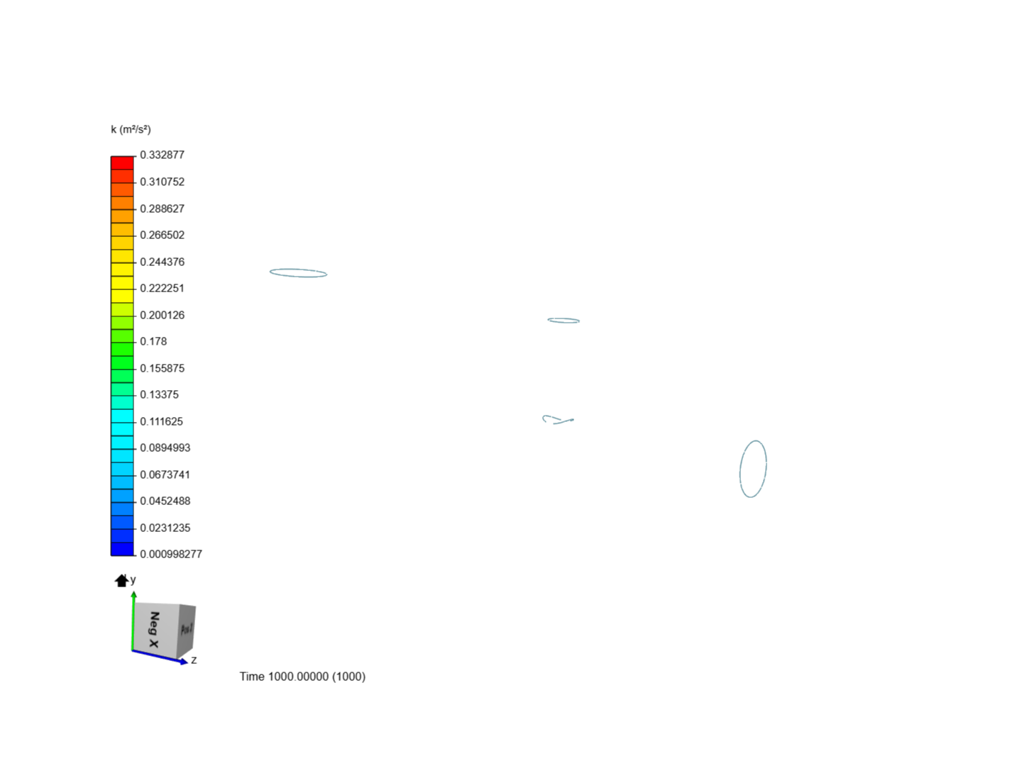 Tutorial 2: Pipe junction flow image