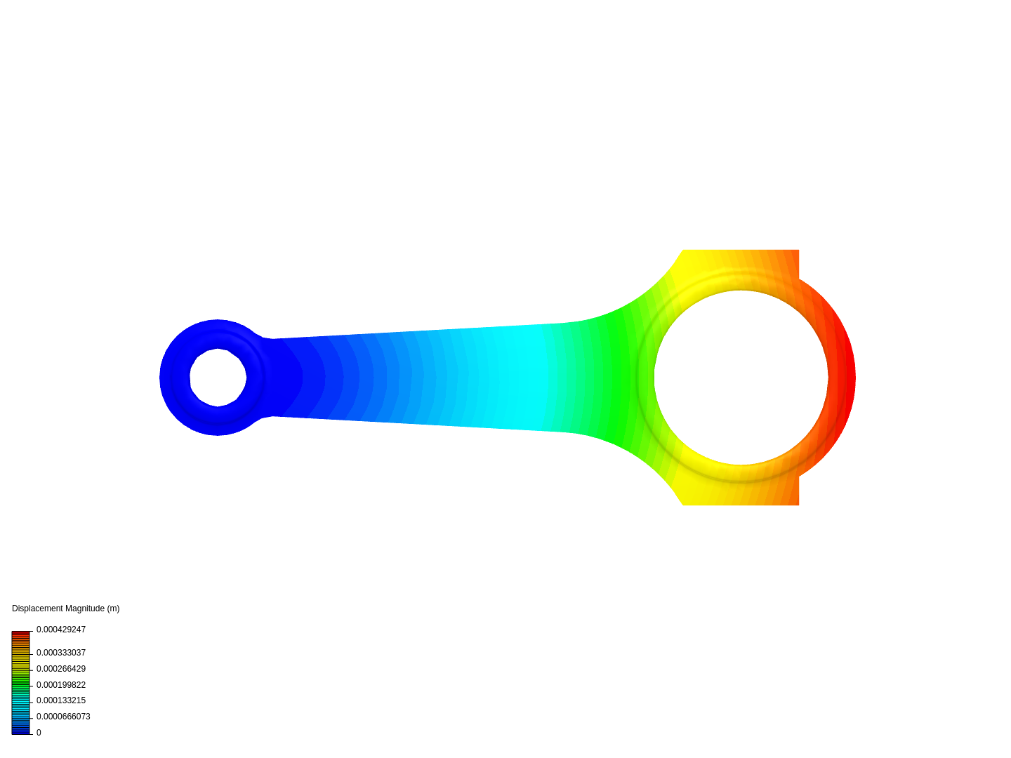 Tutorial 1: Connecting rod stress analysis image