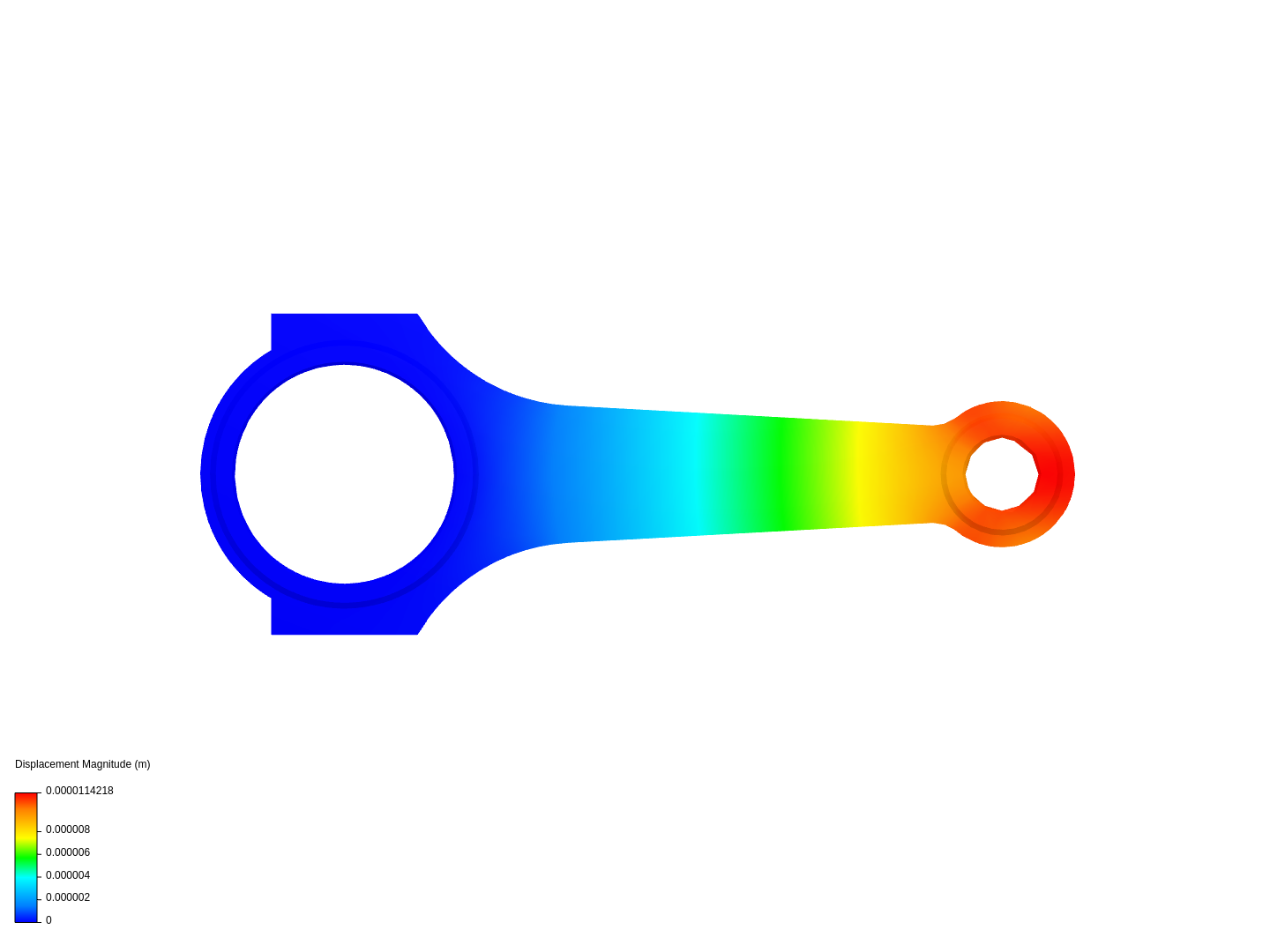 Connecting rod stress analysis image