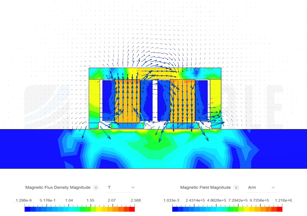 Electromagnetics Simulation on a Magnetic Lifting Machine image