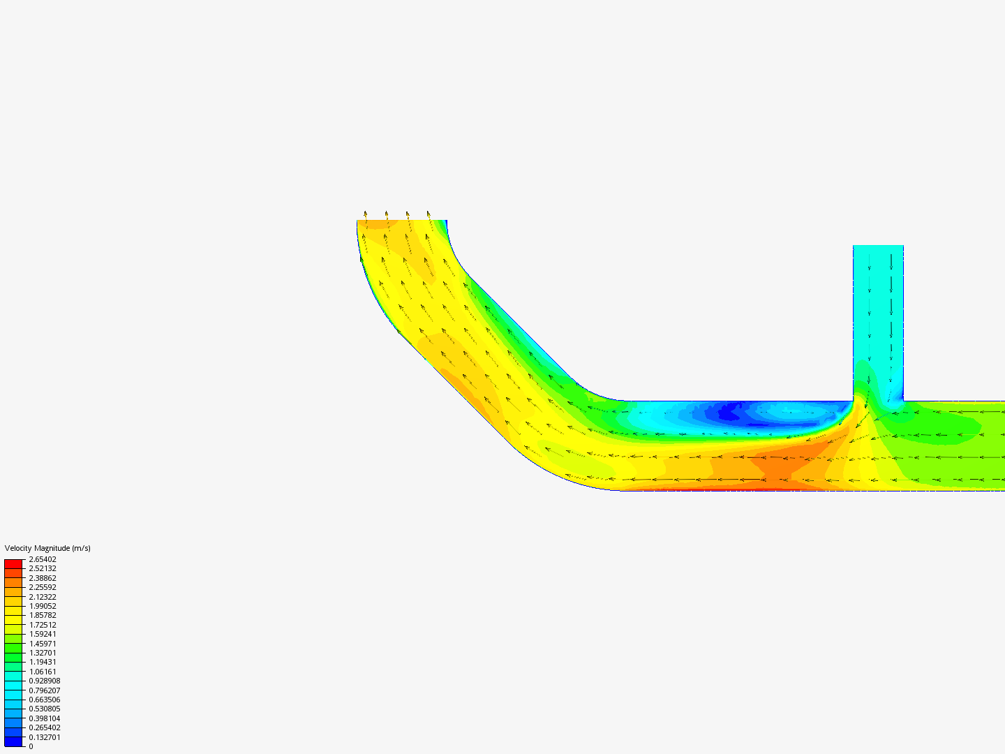 Tutorial 2: Pipe junction flow image