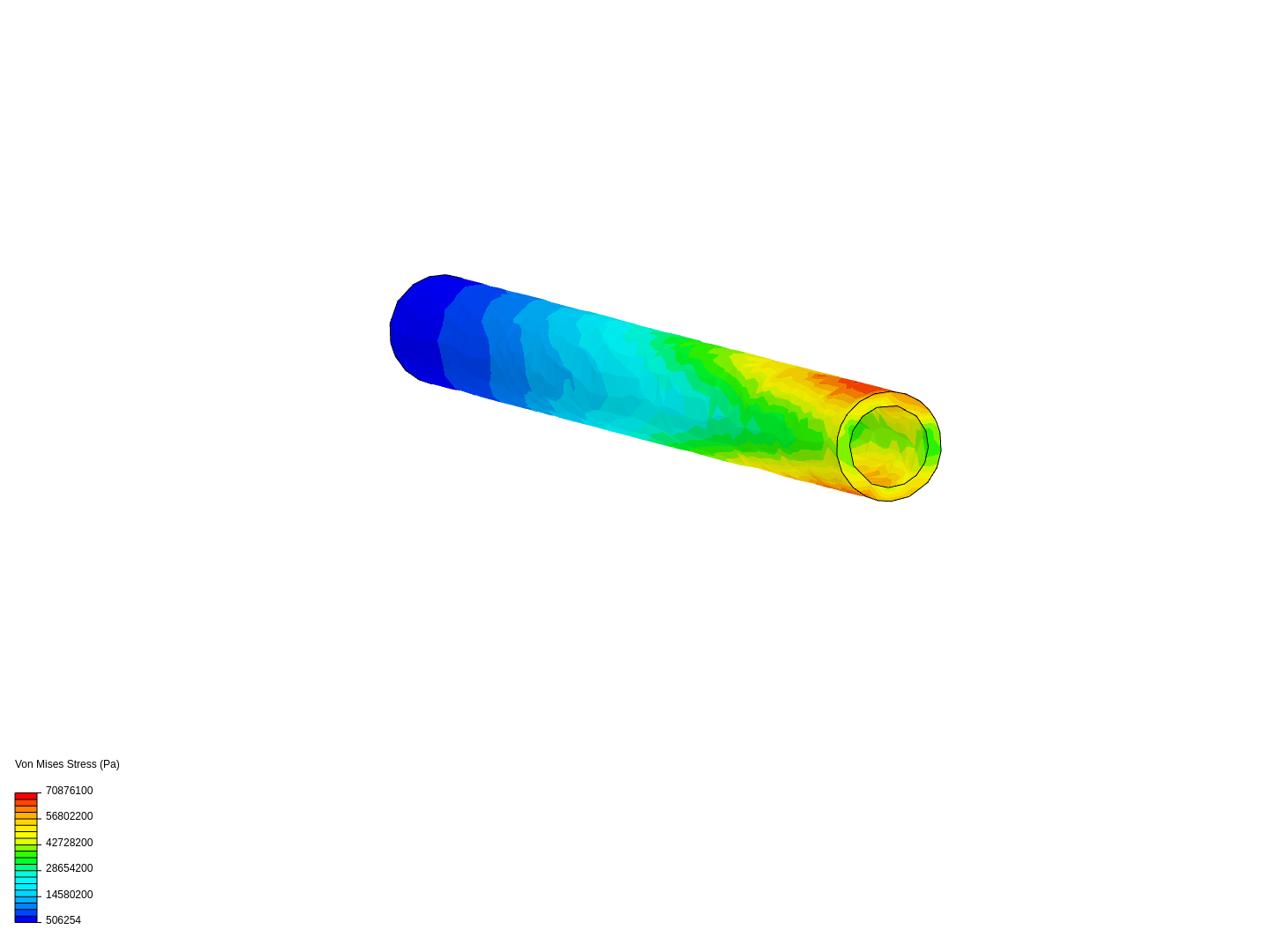 Von Mises half empty cilindrical shape image