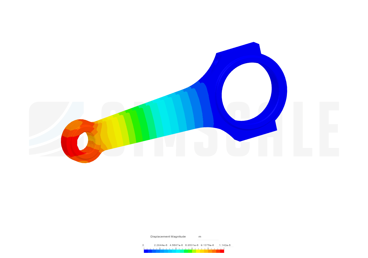 Connecting rod stress analysis image