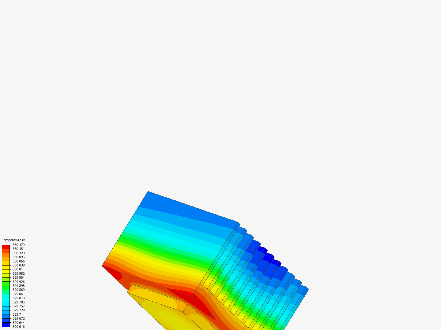 Heat cpu - - Copy image