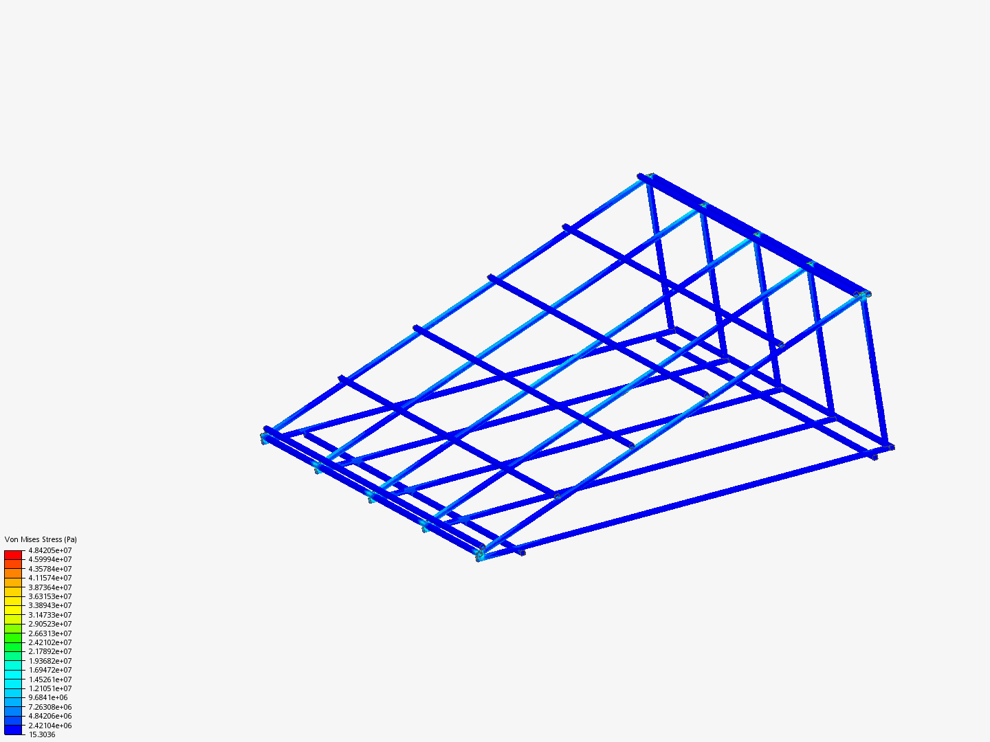 Roof support image