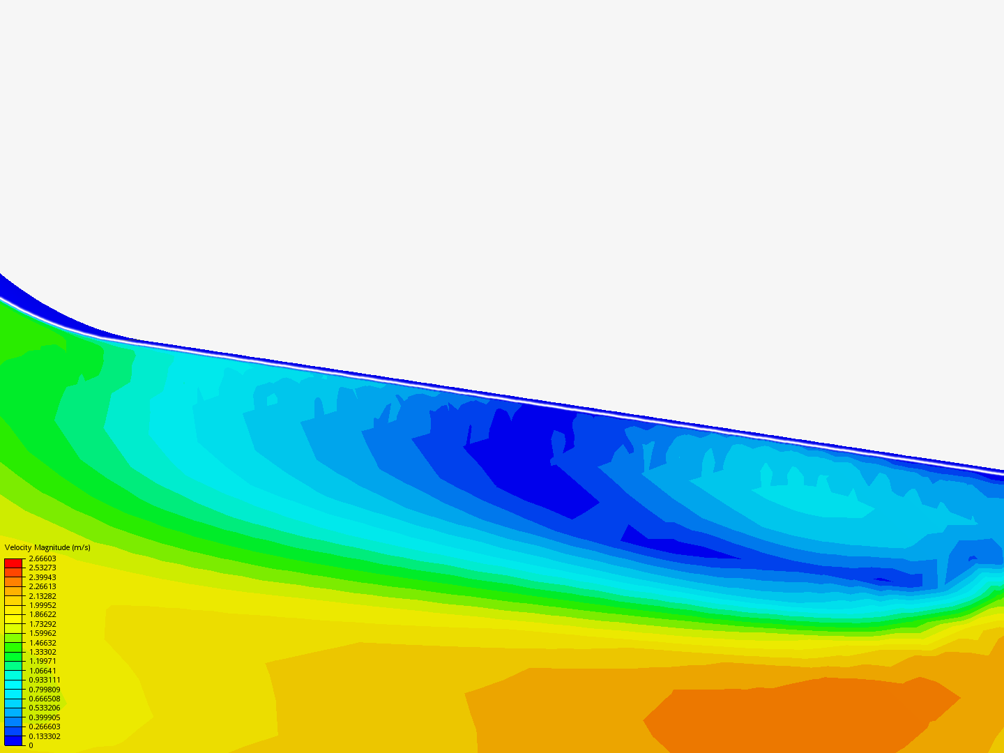 Tutorial 2: Pipe junction flow image