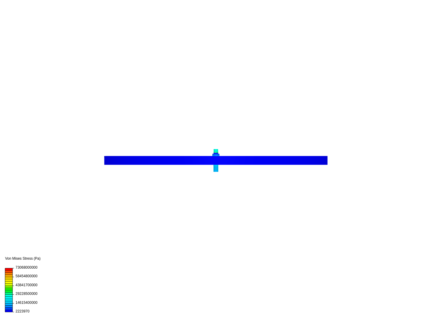 gear inside wheel image