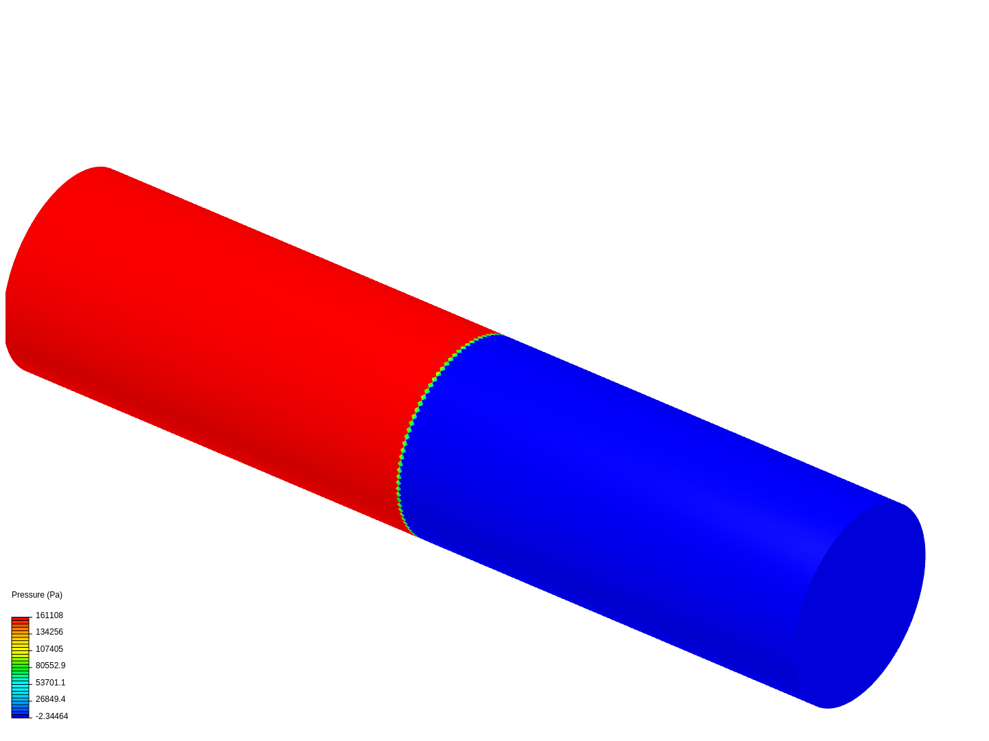 Porous Flow image