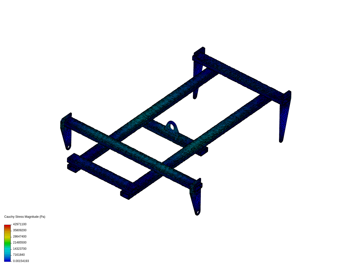 Cab Lifting Jig image