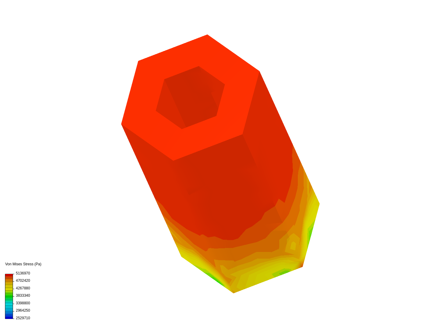 Polygon Stress Analysis image