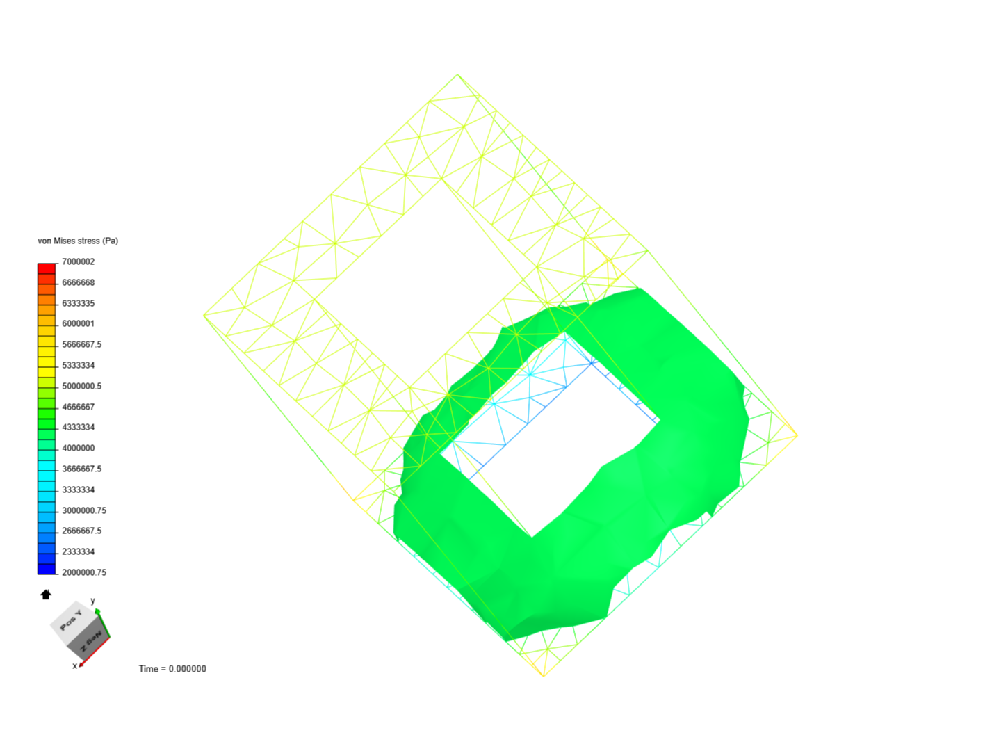 Square Stress Analysis image