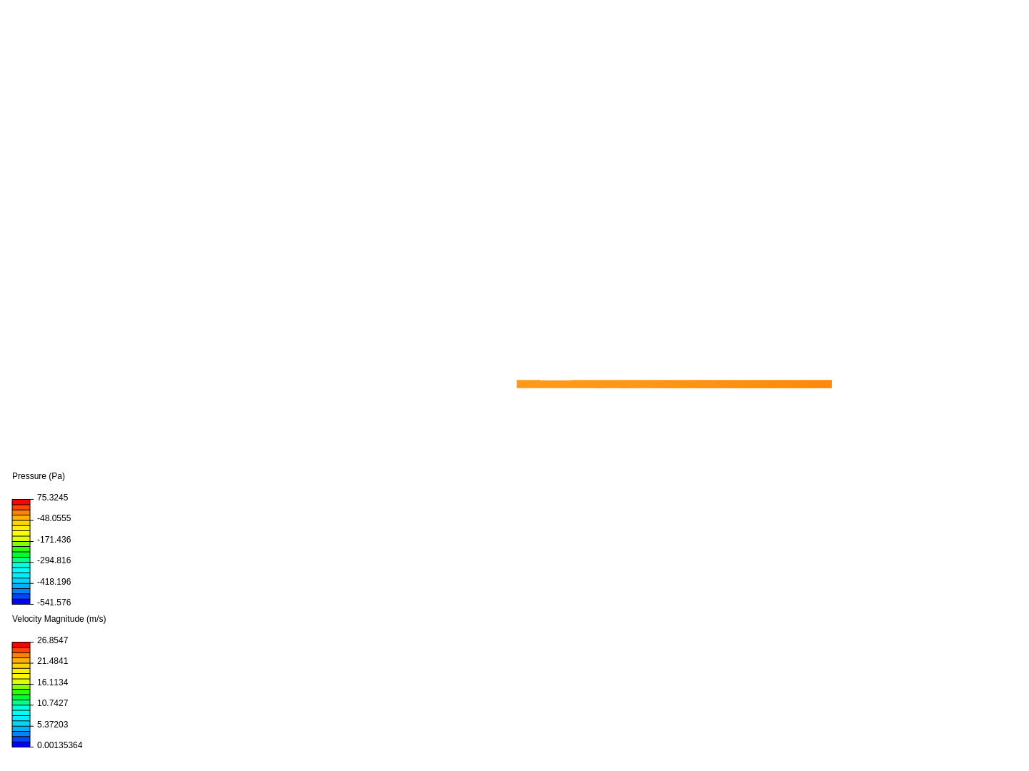 Airfoil testing image