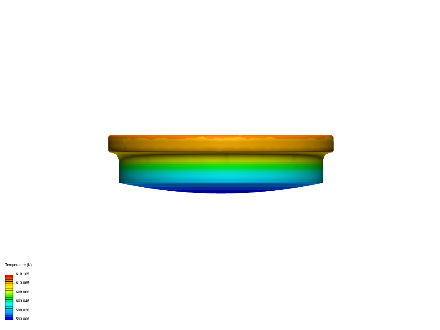 HeatFlux image