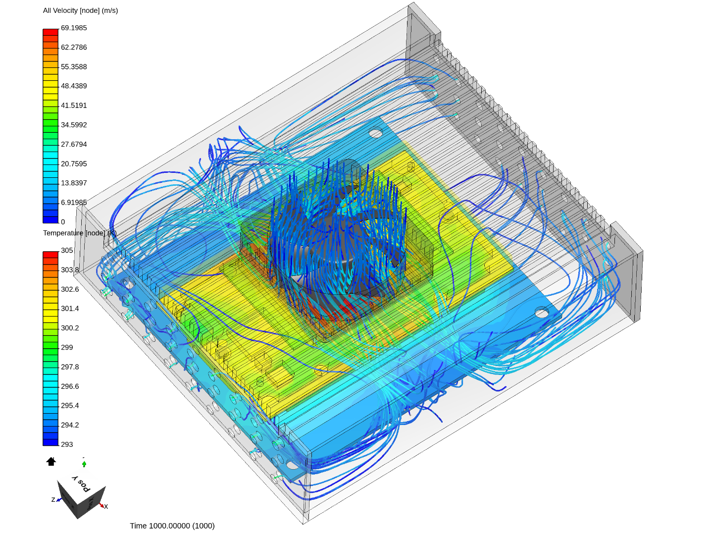 GPU Enclosure - Thermal Analysis - Copy image