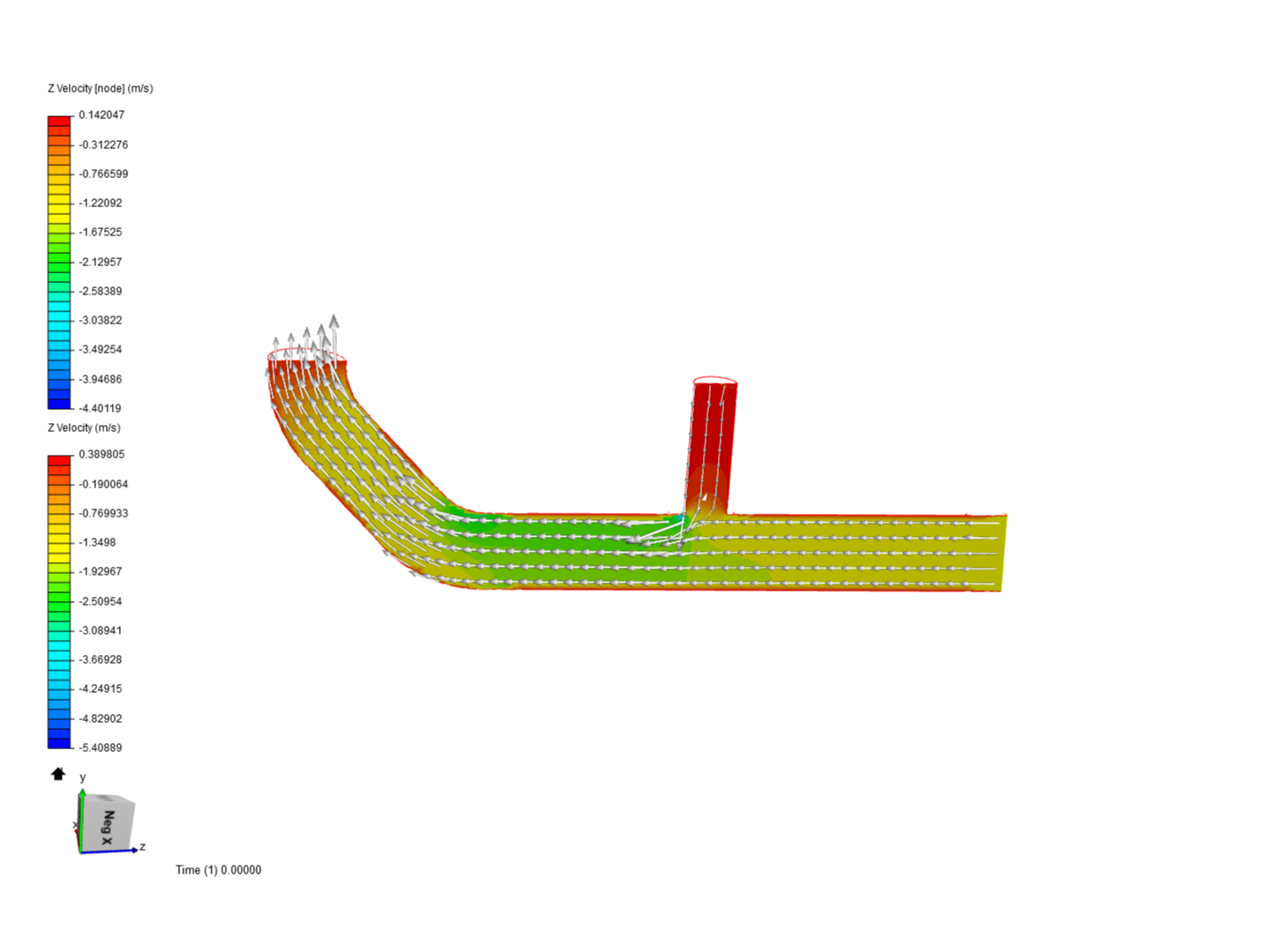 Tutorial 2: Pipe junction flow image